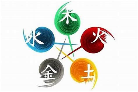 五行属火 行业|五行属火适合什么行业？选择对的行业等于成功一半！